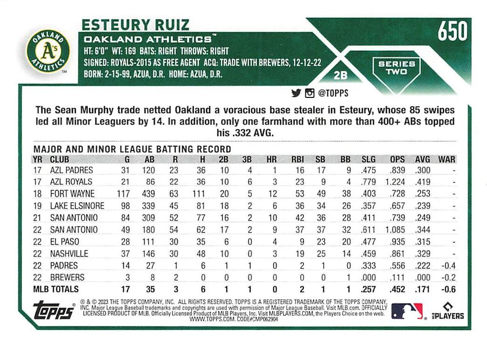 2023 Topps Series 2 Esteury Ruiz RC Oakland Athletics #650