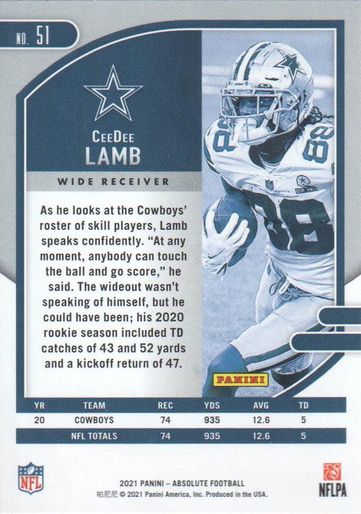 2021 Panini Absolute Retail CeeDee Lamb #51 Dallas Cowboys
