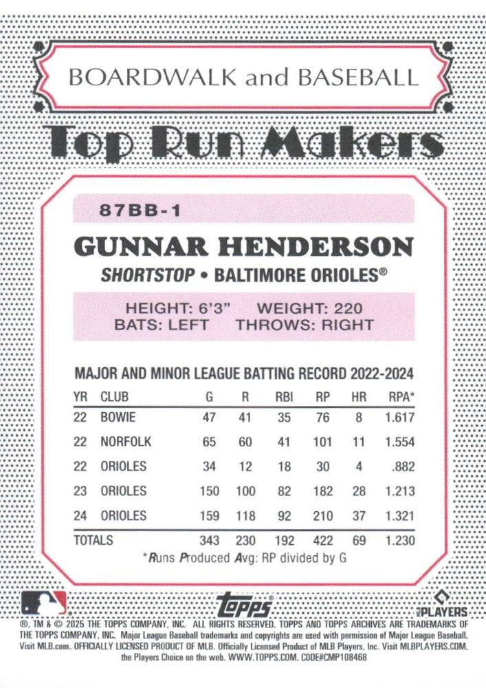 2025 Topps Archives 1987 Topps Boardwalk And Baseball Gunnar Henderson #87BB-1 Baltimore Orioles