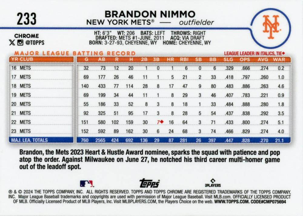 2024 Topps Chrome Brandon Nimmo New York Mets #233