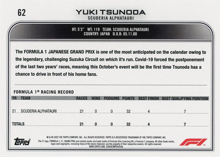 2022 Topps Formula 1 Yuki Tsunoda #62 Scuderia AlphaTauri