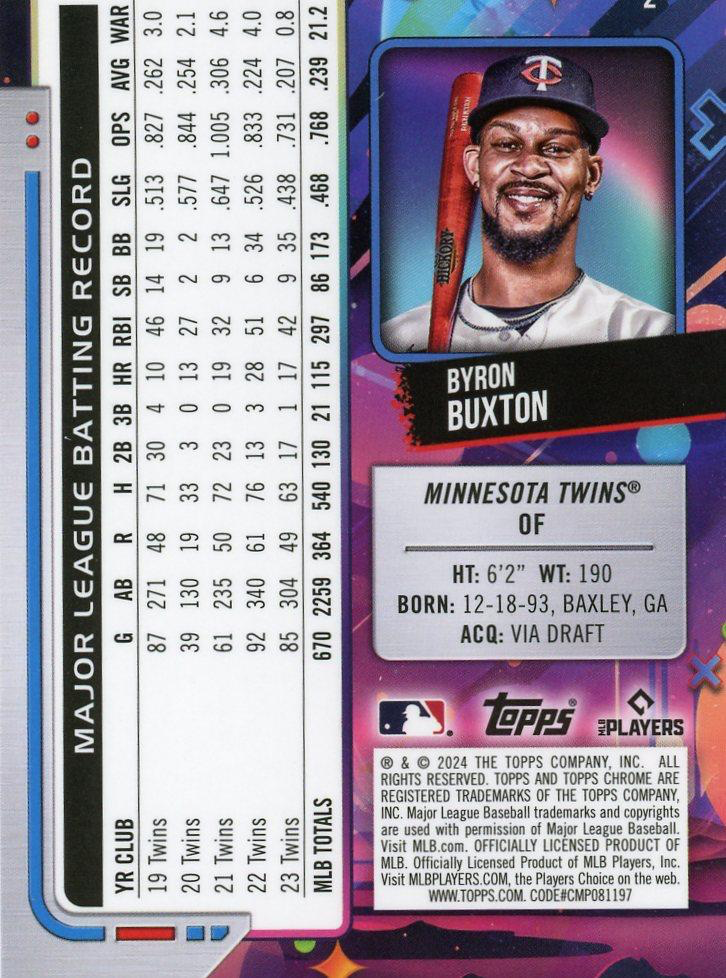 2024 Topps Cosmic Chrome Byron Buxton Minnesota Twins #2