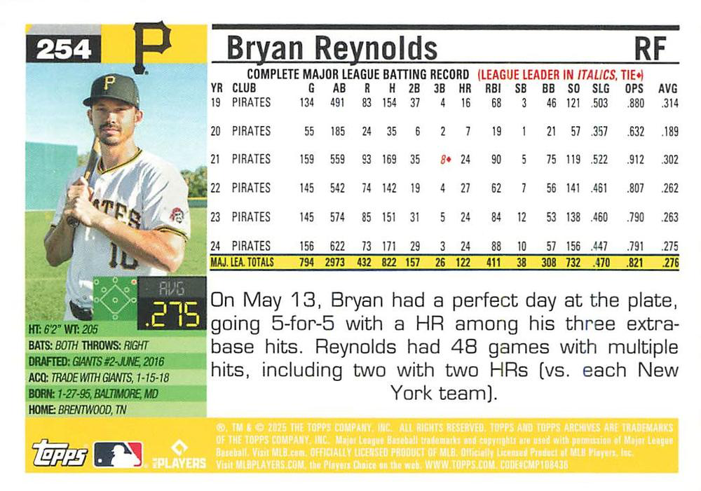 2025 Topps Archives Bryan Reynolds #254 Pittsburgh Pirates