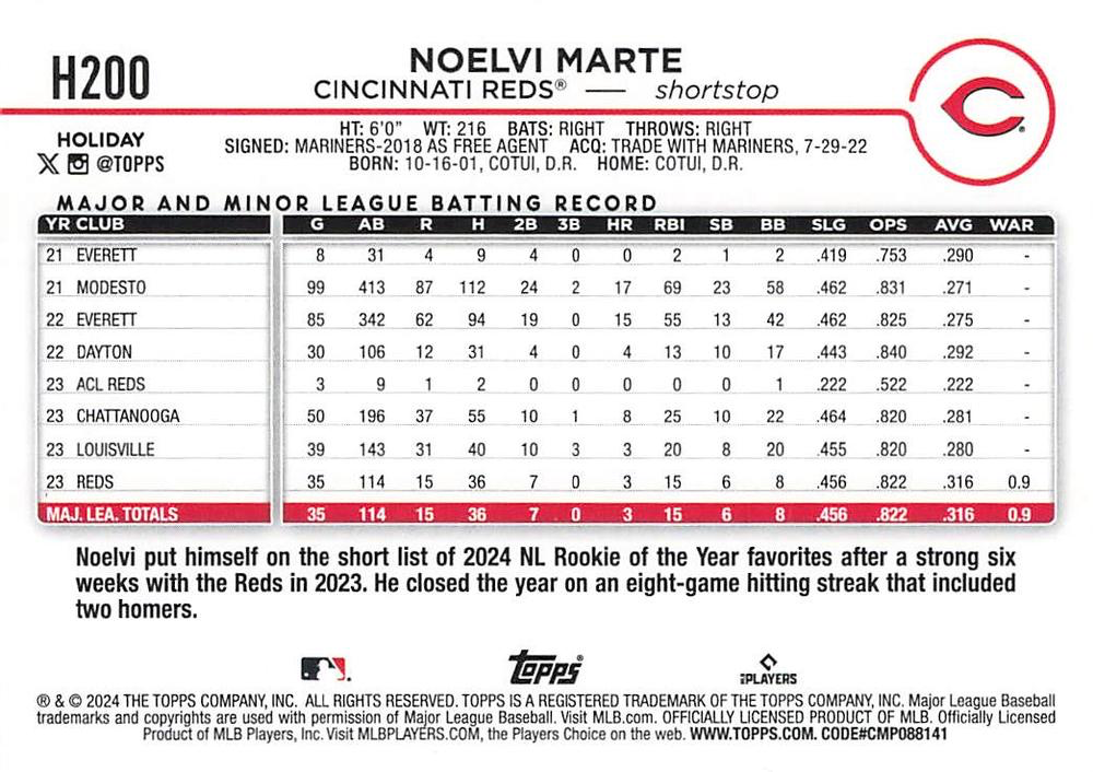 2024 Topps Holiday Noelvi Marte RC Cincinnati Reds #H200