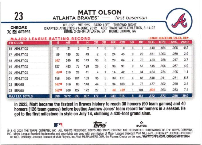 2024 Topps Chrome Matt Olson Atlanta Braves #23