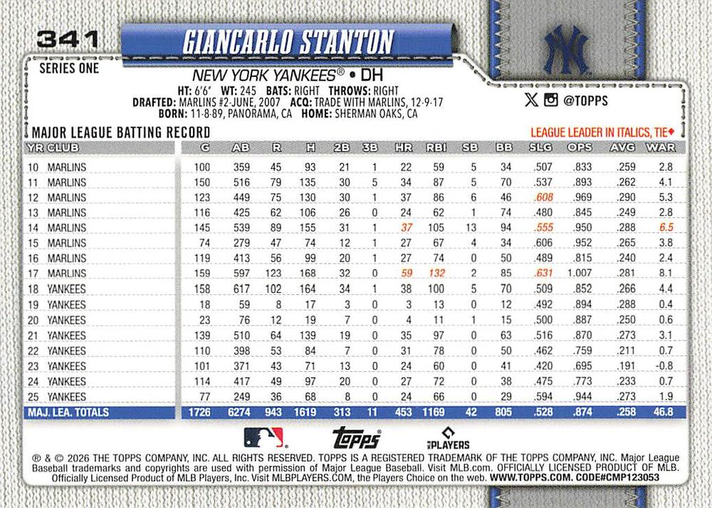 2026 Topps Series 1 Giancarlo Stanton #341 New York Yankees