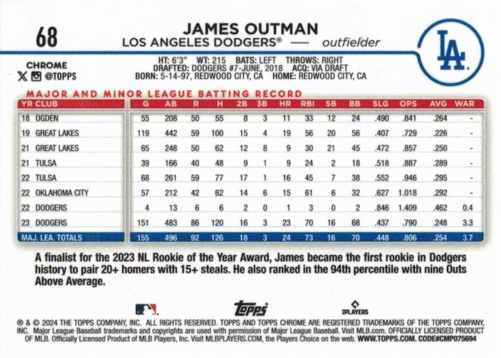 2024 Topps Chrome James Outman ASR Los Angeles Dodgers #68