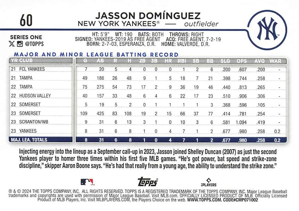 2024 Topps Series 1 Jasson Domínguez RC New York Yankees #60