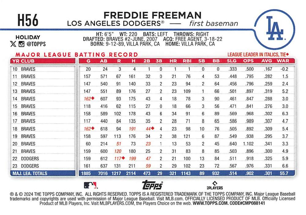 2024 Topps Holiday Freddie Freeman Los Angeles Dodgers #H56