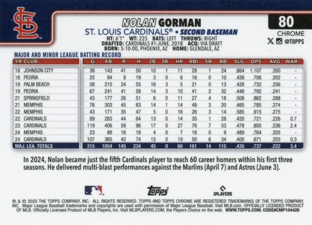 2025 Topps Chrome MLB Nolan Gorman #80 St. Louis Cardinals