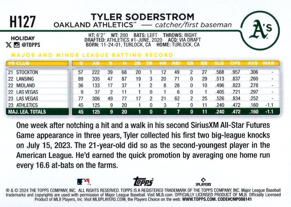 2024 Topps Holiday Tyler Soderstrom RC Oakland Athletics #H127