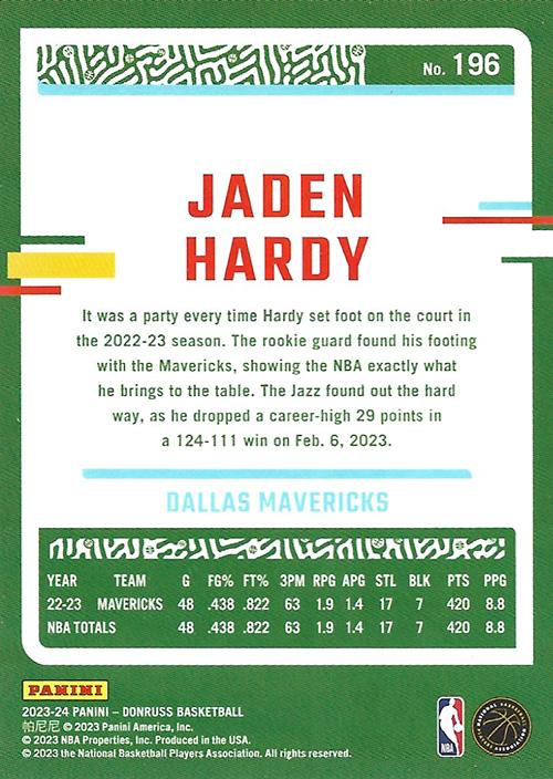 2023 Panini Donruss Jaden Hardy #196 Dallas Mavericks