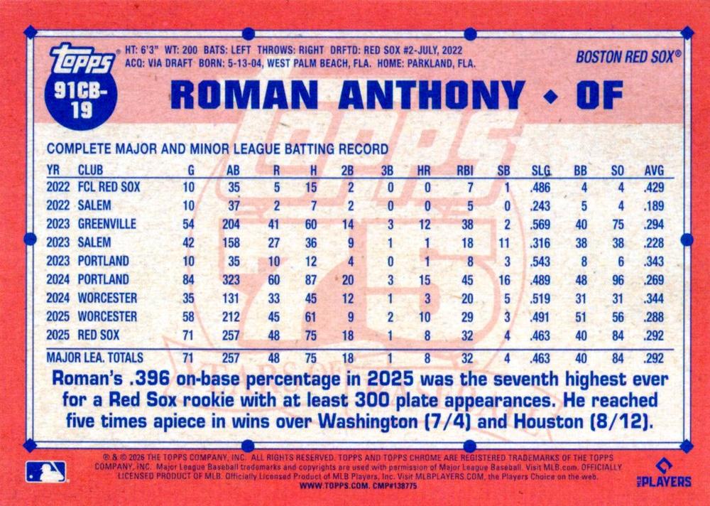 2026 Topps Chrome 1991 35th RC Roman Anthony #91CB-19 Boston Red Sox