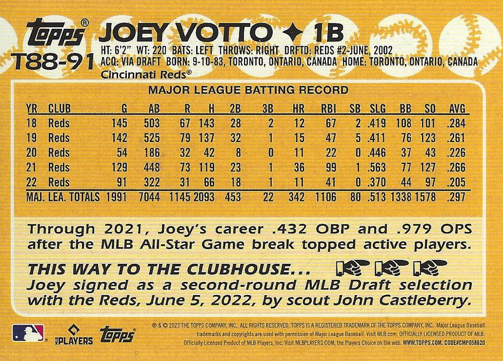 2023 Topps Series 1 1988 35th Anniversary Joey Votto Cincinnati Reds #T88-91