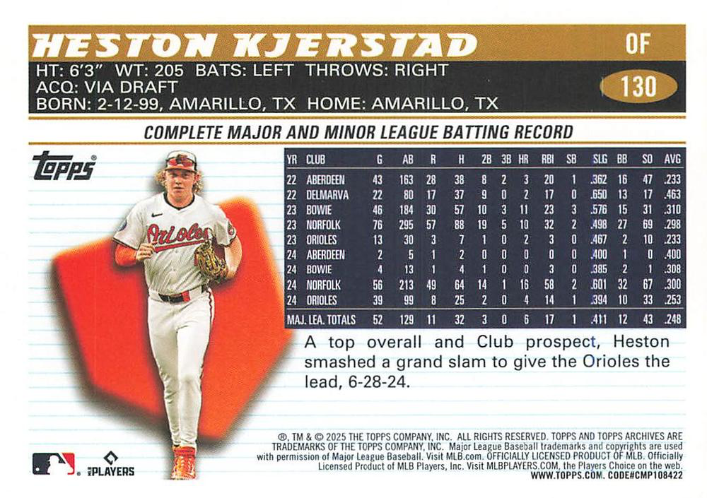 2025 Topps Archives Heston Kjerstad #130 Baltimore Orioles