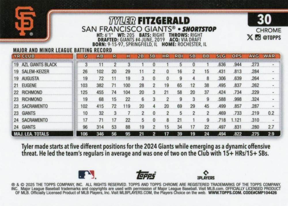 2025 Topps Chrome MLB Tyler Fitzgerald #30 San Francisco Giants