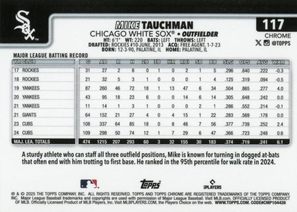 2025 Topps Chrome MLB Mike Tauchman #117 Chicago White Sox