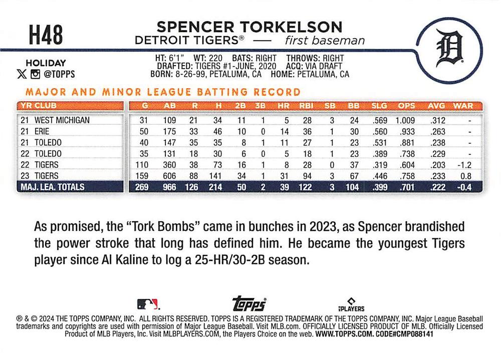 2024 Topps Holiday Spencer Torkelson Detroit Tigers #H48