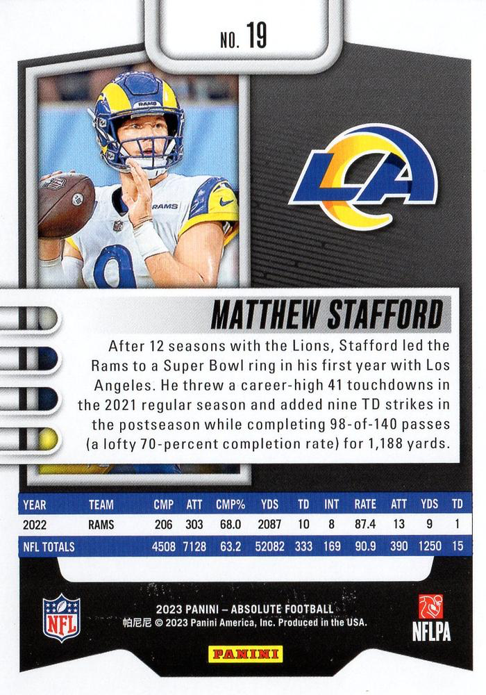 2023 Panini Absolute Matthew Stafford #19 Los Angeles Rams