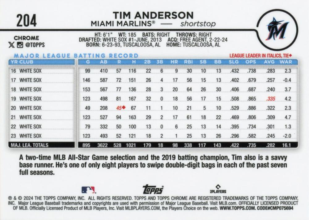 2024 Topps Chrome Tim Anderson Miami Marlins #204