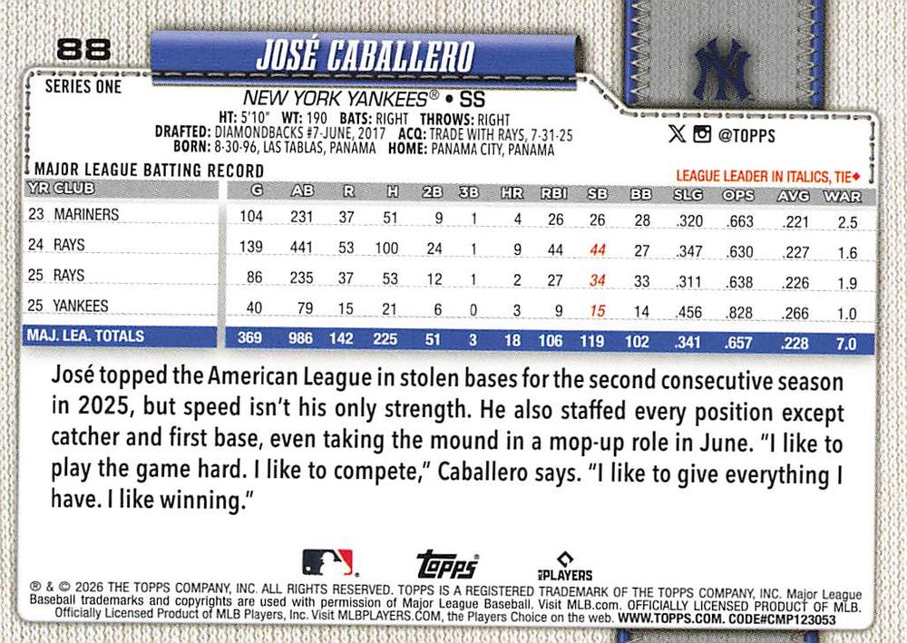 2026 Topps Series 1 Jose Caballero #88 New York Yankees