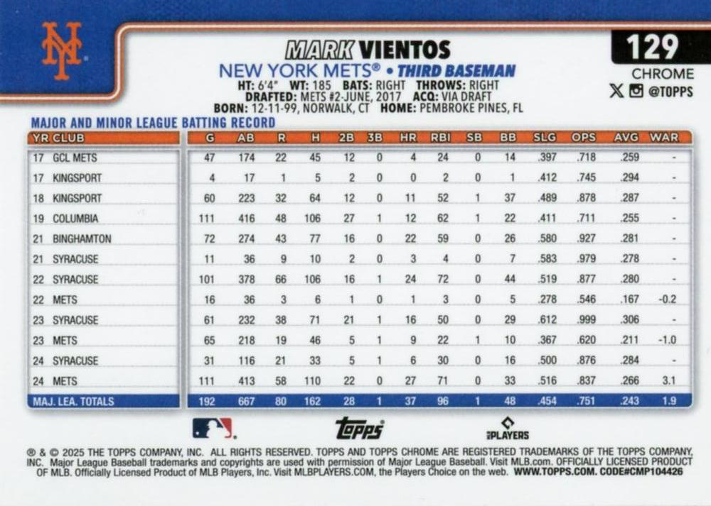 2025 Topps Chrome MLB Mark Vientos #129 New York Mets