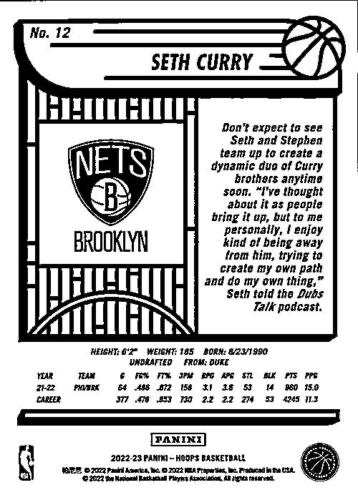2022 Panini Hoops Seth Curry #12 Brooklyn Nets