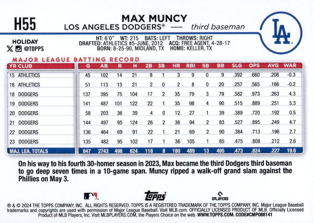 2024 Topps Holiday Max Muncy Los Angeles Dodgers #H55