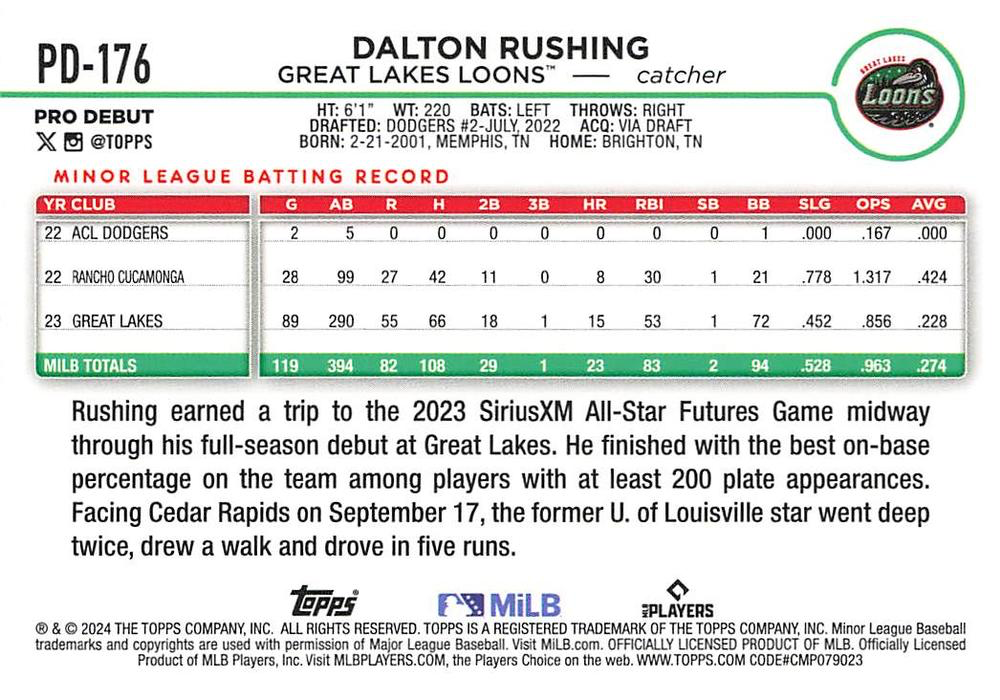 2024 Topps Pro Debut Dalton Rushing #PD-176 Great Lakes Loons