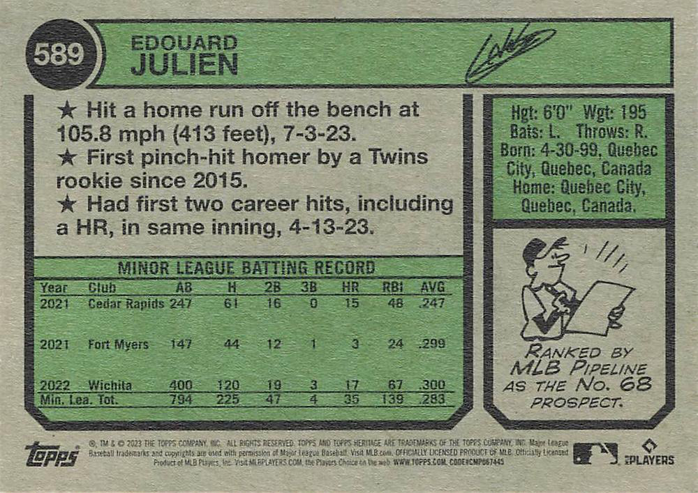 2023 Topps Heritage Edouard Julien RC Minnesota Twins #589