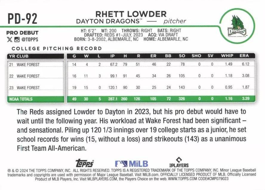 2024 Topps Pro Debut Rhett Lowder #PD-92 Dayton Dragons