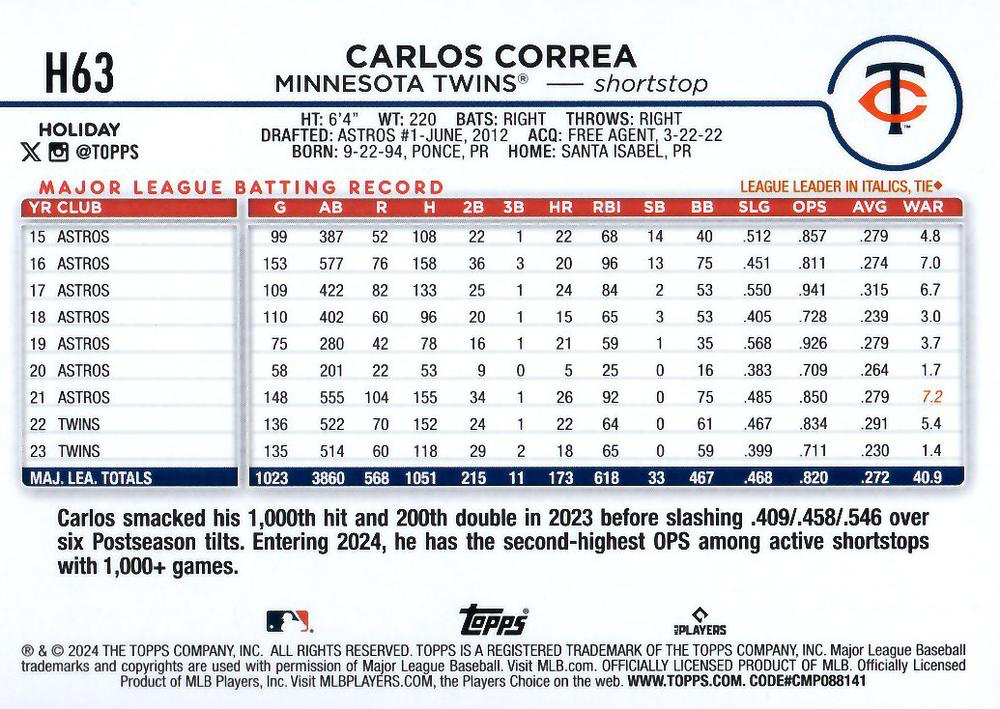 2024 Topps Holiday Carlos Correa Minnesota Twins #H63