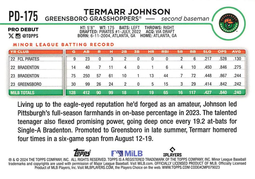 2024 Topps Pro Debut Termarr Johnson #PD-175 Greensboro Grasshoppers