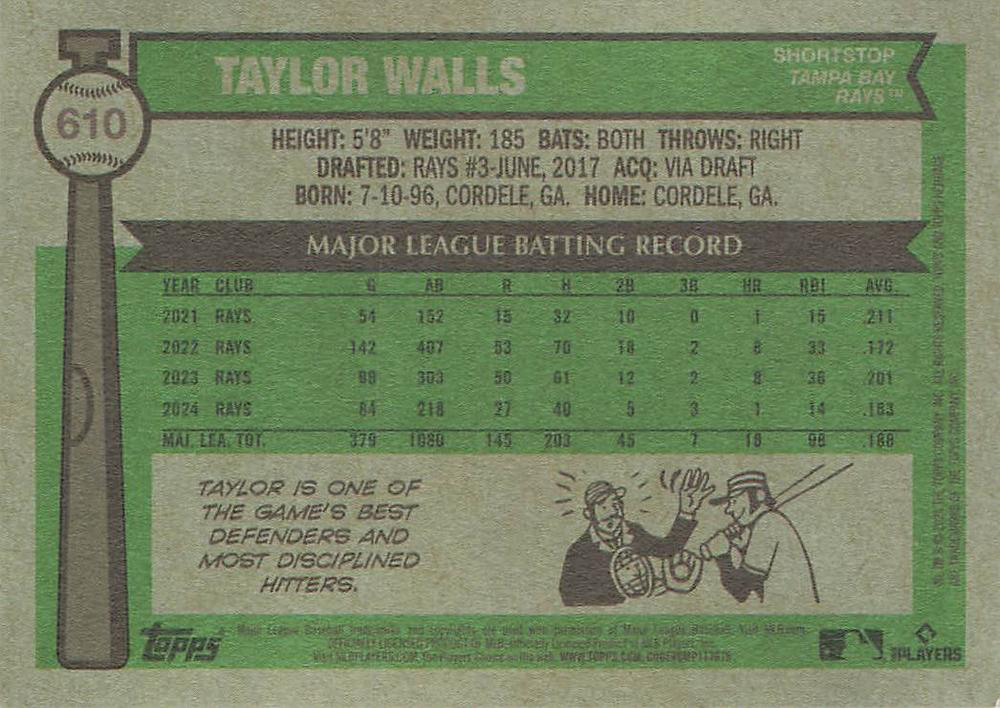 2025 Topps Heritage Taylor Walls #610 Tampa Bay Rays
