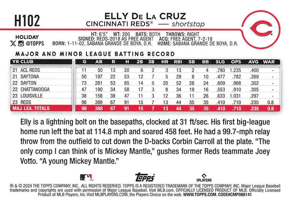2024 Topps Holiday Elly De La Cruz RC Cincinnati Reds #H102