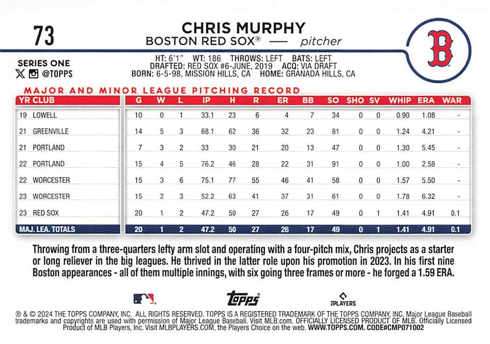 2024 Topps Series 1 Chris Murphy RC Boston Red Sox #73