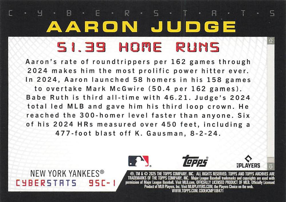 2025 Topps Archives 1995 Topps Cyberstats Aaron Judge #95C-1 New York Yankees