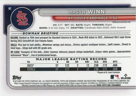 2024 Topps Bowman Chrome Masyn Winn RC St. Louis Cardinals #61