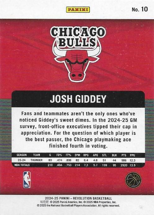 2024 Panini Revolution Josh Giddey #10 Chicago Bulls
