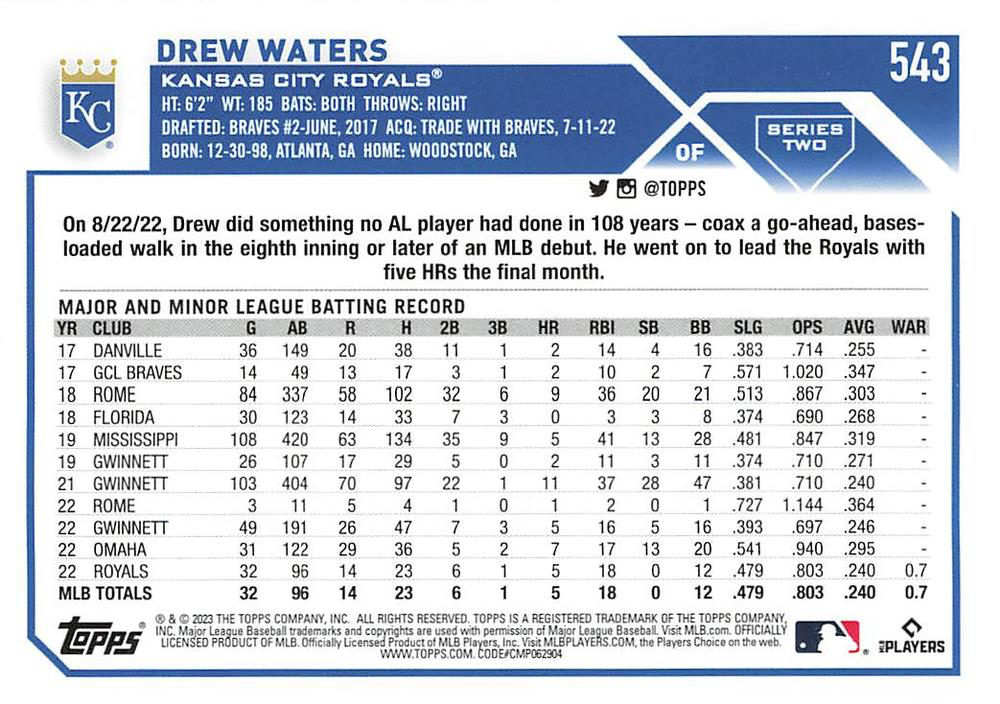 2023 Topps Series 2 Drew Waters RC Kansas City Royals #543