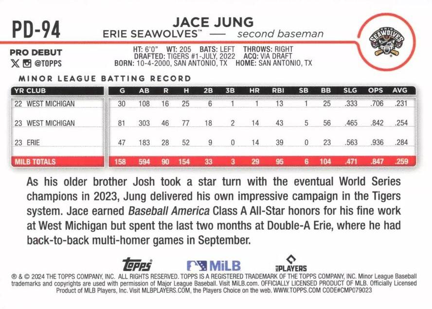 2024 Topps Pro Debut Jace Jung #PD-94 Erie SeaWolves