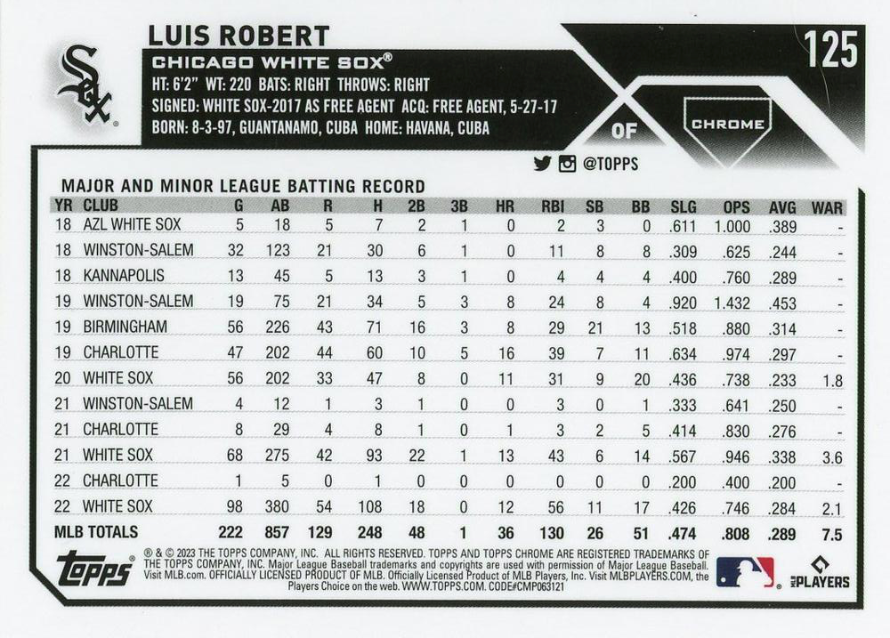 2023 Topps Chrome Luis Robert Chicago White Sox #125