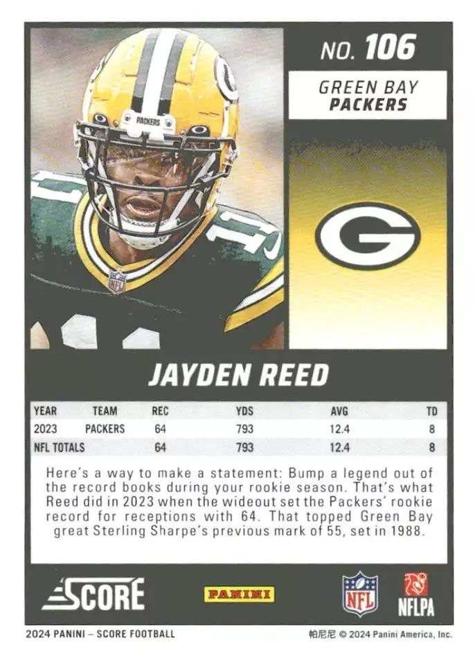 2024 Panini Score Football Jayden Reed Green Bay Packers #106