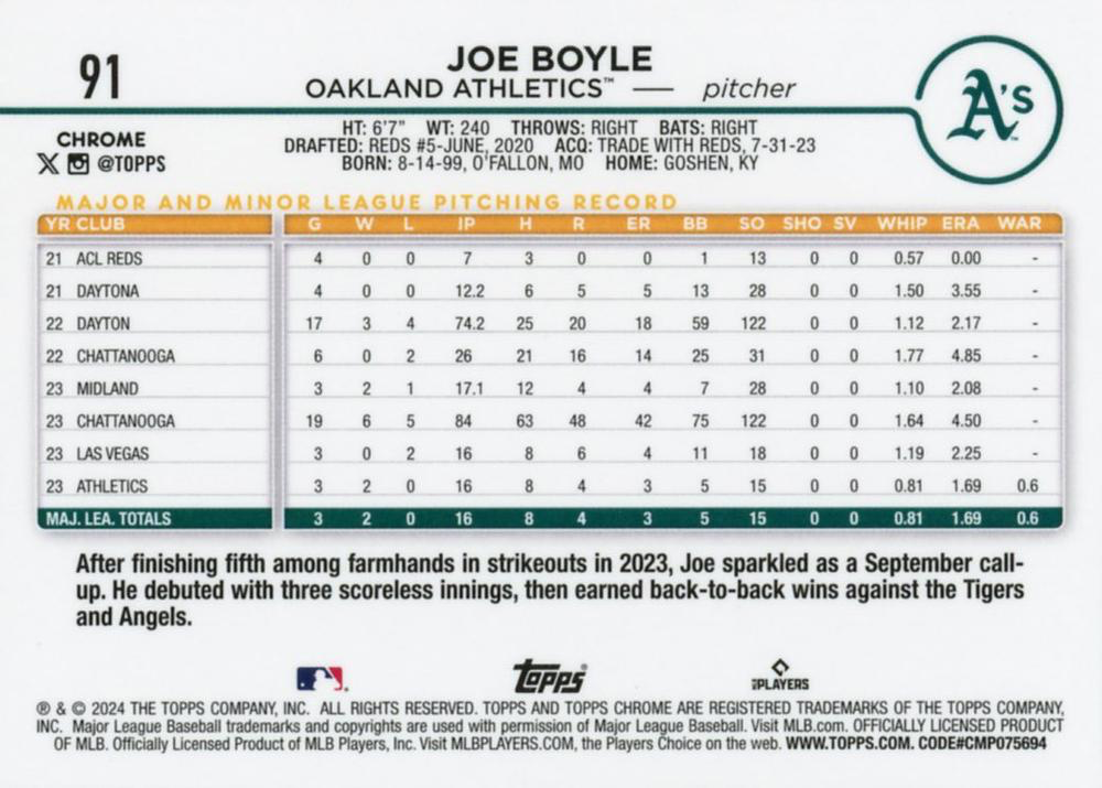 2024 Topps Chrome Joe Boyle RC Oakland Athletics #91