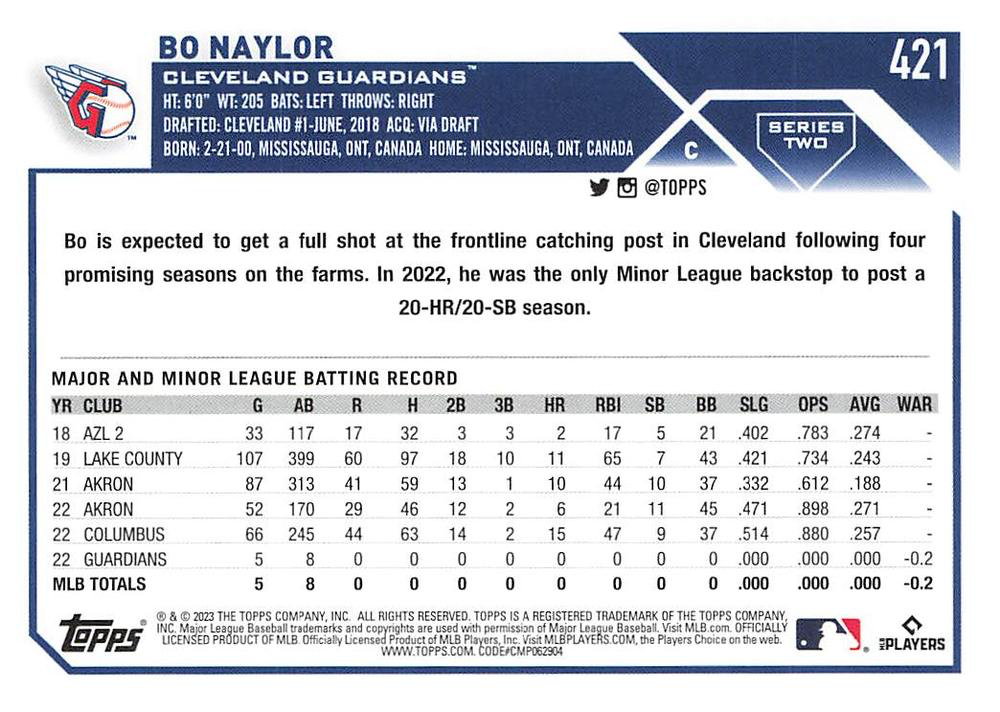 2023 Topps Series 2 Bo Naylor RC Cleveland Guardians #421