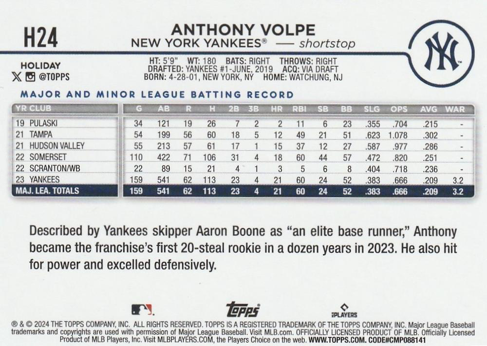 2024 Topps Holiday Anthony Volpe New York Yankees #H24