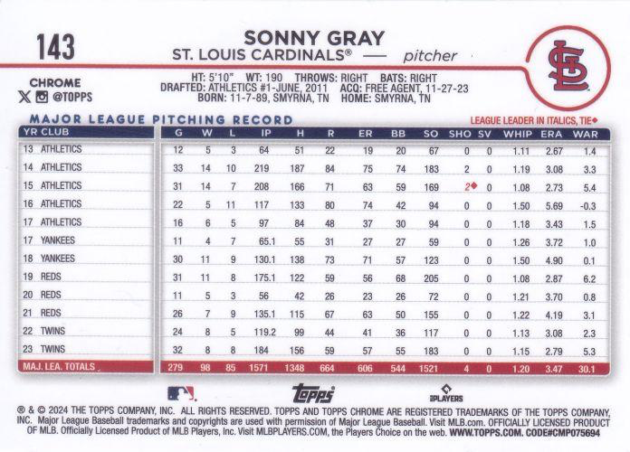2024 Topps Chrome Sonny Gray St. Louis Cardinals #143