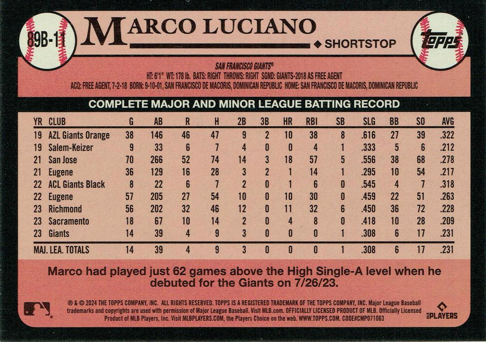 2024 Topps Series 1 1989 35th Anniversary Marco Luciano RC San Francisco Giants #89B-11