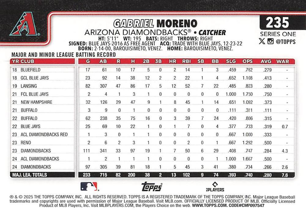 2025 Topps Series 1 Gabriel Moreno Arizona Diamondbacks #235