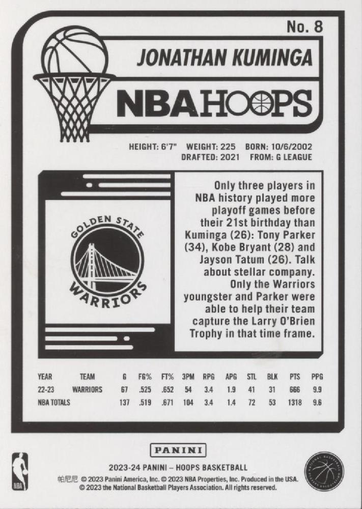 2023 Panini Hoops Jonathan Kuminga #8 Golden State Warriors